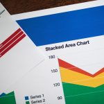 Gráficos coloridos em papel ilustrando análise de dados econômicos.